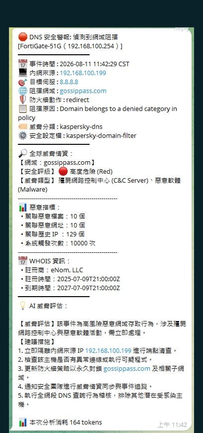 雲智禦 主動曝險雷達 — Telegram 即時告警畫面示意